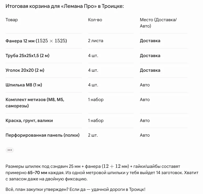 Разделение списка: доставка и самовывоз